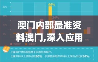 澳门内部最准资料澳门,深入应用解析数据_手游版37.775-8