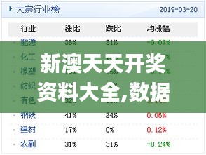 新澳天天开奖资料大全,数据驱动计划设计_1440p26.558-1