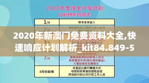 2020年新澳门免费资料大全,快速响应计划解析_kit84.849-5