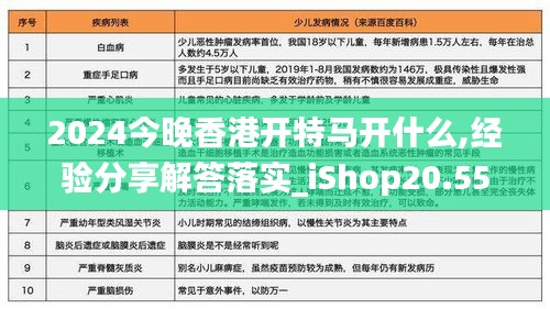 2024今晚香港开特马开什么,经验分享解答落实_iShop20.553-6