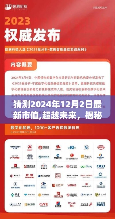 揭秘未来篇章，2024年市值预测与变革之道，自信成就无限可能潜能