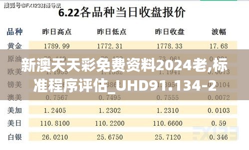 新澳天天彩免费资料2024老,标准程序评估_UHD91.134-2