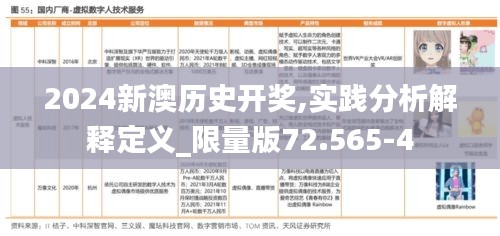 2024新澳历史开奖,实践分析解释定义_限量版72.565-4