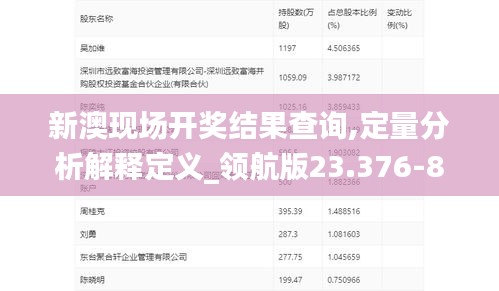 新澳现场开奖结果查询,定量分析解释定义_领航版23.376-8