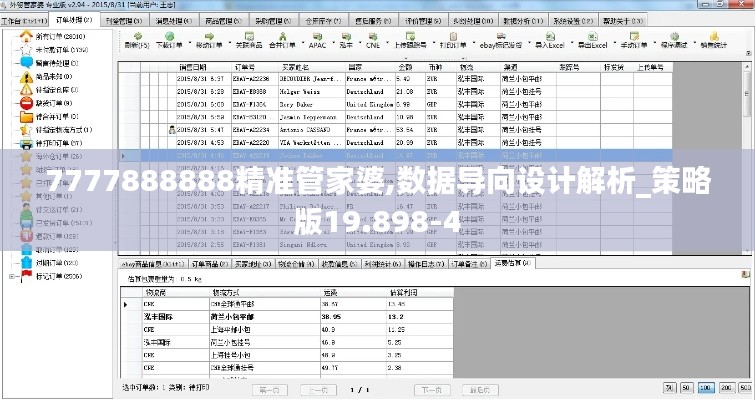 7777888888精准管家婆,数据导向设计解析_策略版19.898-4