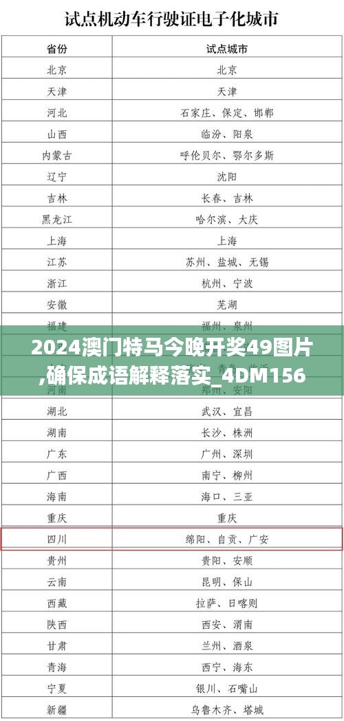 2024澳门特马今晚开奖49图片,确保成语解释落实_4DM156.848-8