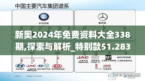 新奥2024年免费资料大全338期,探索与解析_特别款51.283-4