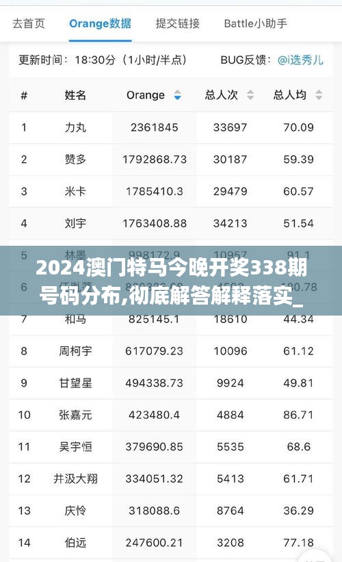 2024澳门特马今晚开奖338期号码分布,彻底解答解释落实_OP22.875-7