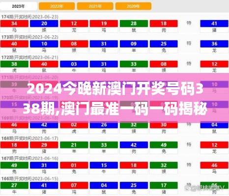 2024今晚新澳门开奖号码338期,澳门最准一码一码揭秘_iPad73.539-8