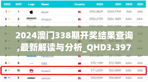 2024澳门338期开奖结果查询,最新解读与分析_QHD3.397-7