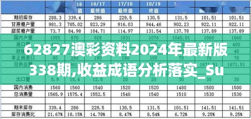 62827澳彩资料2024年最新版338期,收益成语分析落实_Surface99.381-5