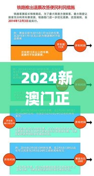 2024新澳门正版免费正题338期,深度分析解释定义_超值版51.797-4