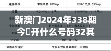 新澳门2024年338期今睌开什么号码32其开什么,实证数据解析说明_C版46.604-5