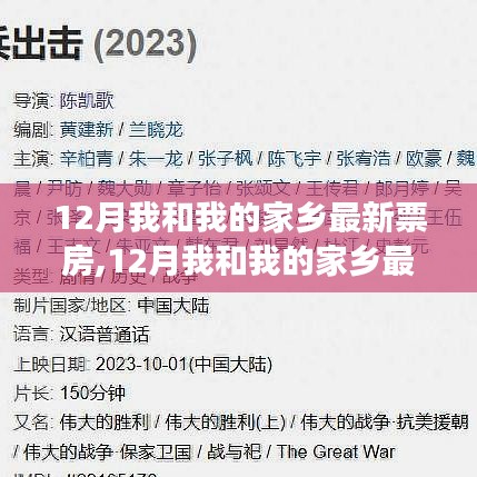 12月我和我的家乡票房报告，电影市场的地域文化共鸣与温暖回响