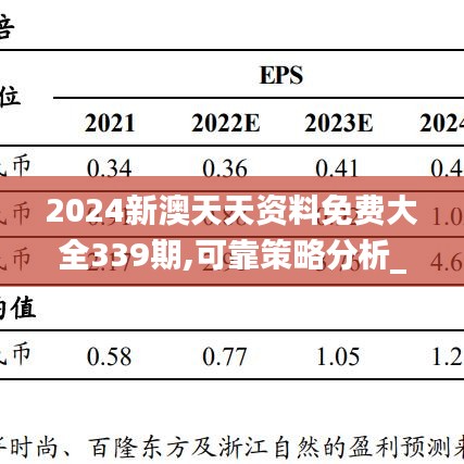 2024新澳天天资料免费大全339期,可靠策略分析_BT150.481-4