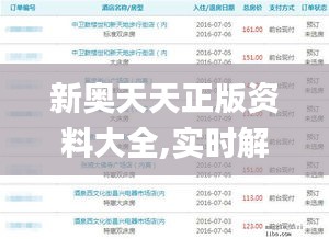 新奥天天正版资料大全,实时解答解释定义_户外版27.144-7