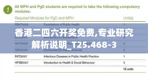 香港二四六开奖免费,专业研究解析说明_T25.468-3