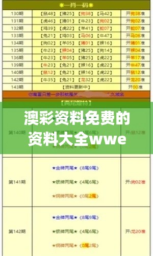 澳彩资料免费的资料大全wwe,科技评估解析说明_6DM69.338-8