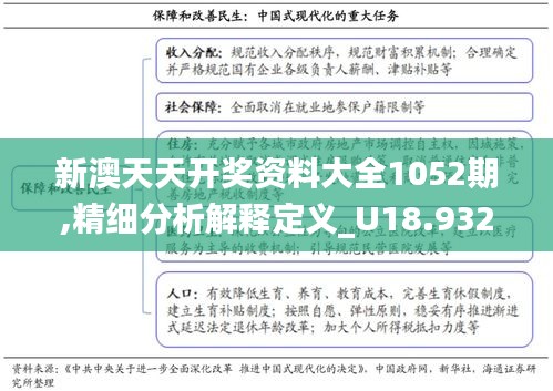 新澳天天开奖资料大全1052期,精细分析解释定义_U18.932-6