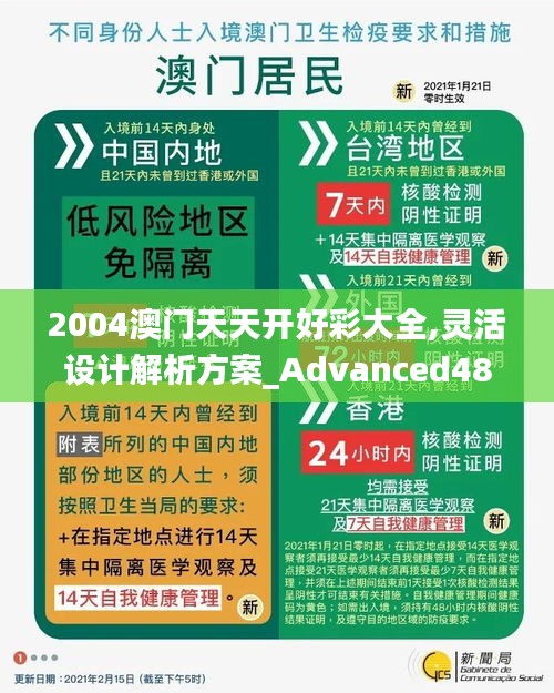 2004澳门天天开好彩大全,灵活设计解析方案_Advanced48.521-7