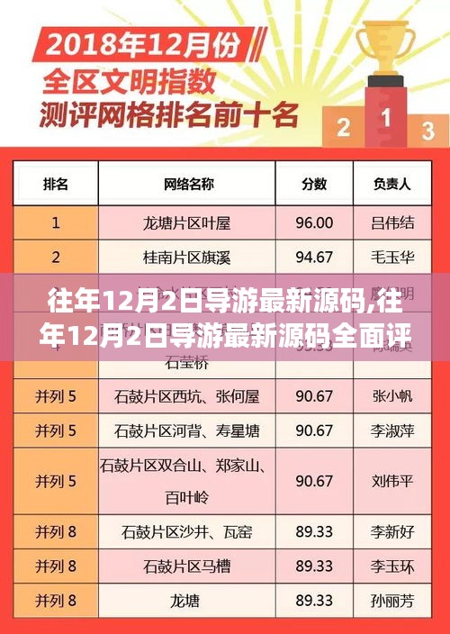 往年12月2日导游最新源码详解与全面评测介绍