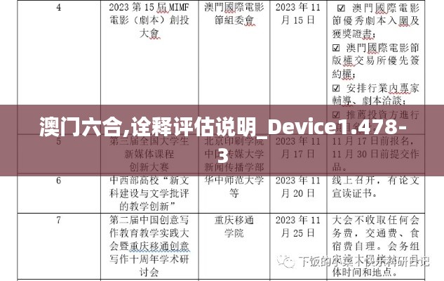 澳门六合,诠释评估说明_Device1.478-3