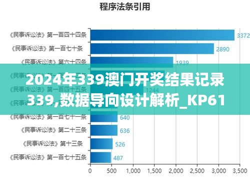 2024年339澳门开奖结果记录339,数据导向设计解析_KP61.325-3