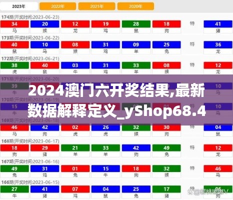 2024澳门六开奖结果,最新数据解释定义_yShop68.438-6