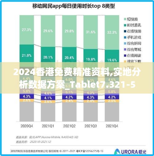 2024香港免费精准资料,实地分析数据方案_Tablet7.321-5