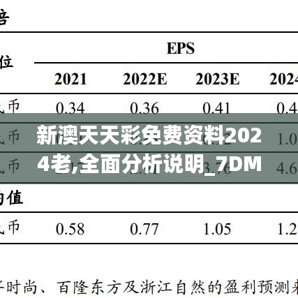 新澳天天彩免费资料2024老,全面分析说明_7DM127.590-6