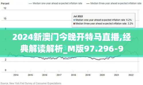 2024新澳门今晚开特马直播,经典解读解析_M版97.296-9