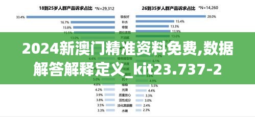 2024新澳门精准资料免费,数据解答解释定义_kit23.737-2