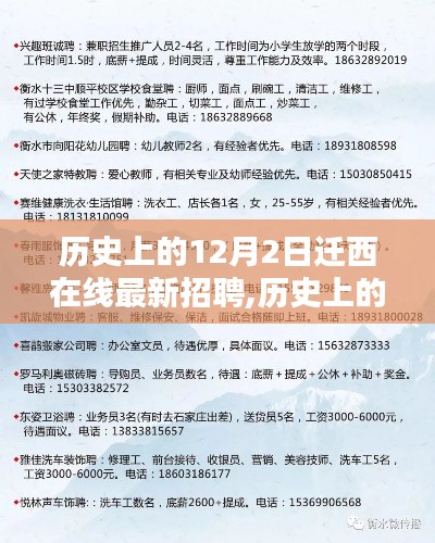 历史上的12月2日迁西在线最新招聘及求职全攻略