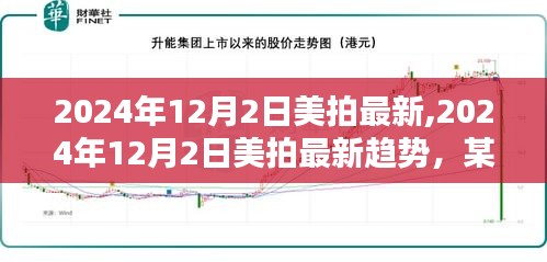 关于美拍最新趋势的探讨，观点探析与深度解读（2024年12月2日）