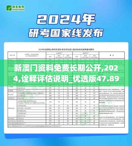 新澳门资料免费长期公开,2024,诠释评估说明_优选版47.892-1