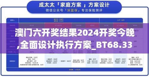 澳门六开奖结果2024开奖今晚,全面设计执行方案_BT68.339-3