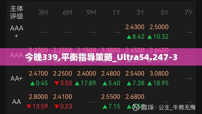 今晚339,平衡指导策略_Ultra54.247-3