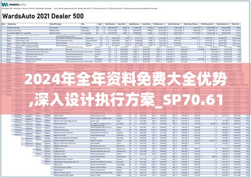 2024年全年资料免费大全优势,深入设计执行方案_SP70.615-4