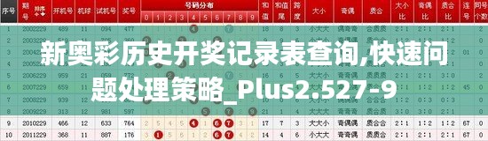 新奥彩历史开奖记录表查询,快速问题处理策略_Plus2.527-9