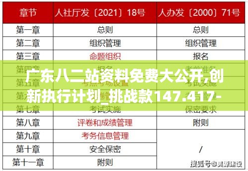 广东八二站资料免费大公开,创新执行计划_挑战款147.417-3