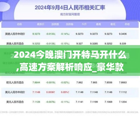 2024今晚澳门开特马开什么,高速方案解析响应_豪华款35.644-6