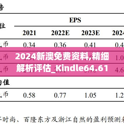 zhuchunfenmian 第9页