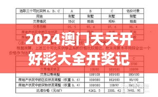 2024澳门天天开好彩大全开奖记录,安全策略评估方案_探索版27.679-6