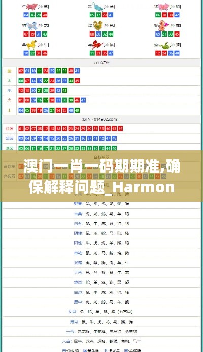 澳门一肖一码期期准,确保解释问题_Harmony款51.833-2