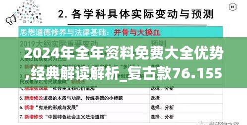 2024年全年资料免费大全优势,经典解读解析_复古款76.155-9