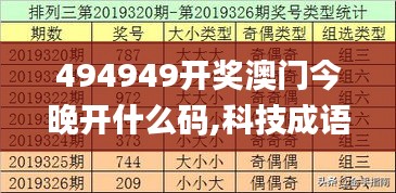 494949开奖澳门今晚开什么码,科技成语分析定义_BT95.289-6