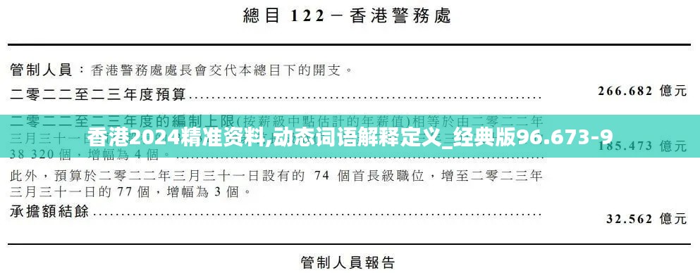 香港2024精准资料,动态词语解释定义_经典版96.673-9