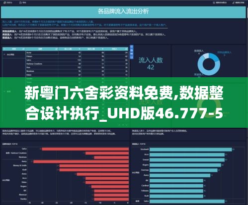 新粤门六舍彩资料免费,数据整合设计执行_UHD版46.777-5