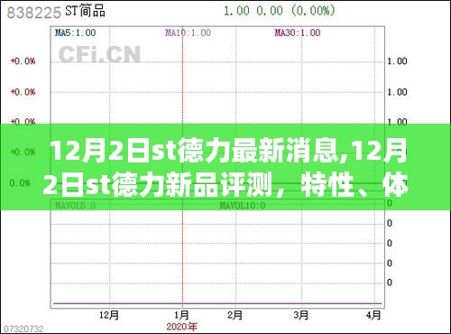 ST德力新品评测与用户群体深度分析，特性、体验、竞品对比