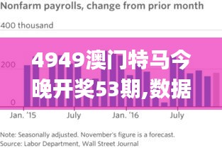 4949澳门特马今晚开奖53期,数据支持方案解析_铂金版31.156-3